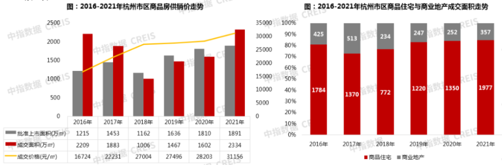 穿越经济周期 请握紧这张智慧的“船票”_中国网地产